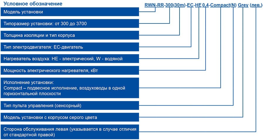RWN-RR-Compact маркировка.jpg