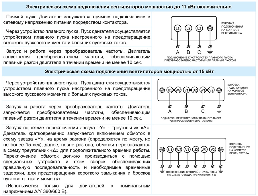 Электросхемы ВОП, РОСА-500, РОКС.jpg