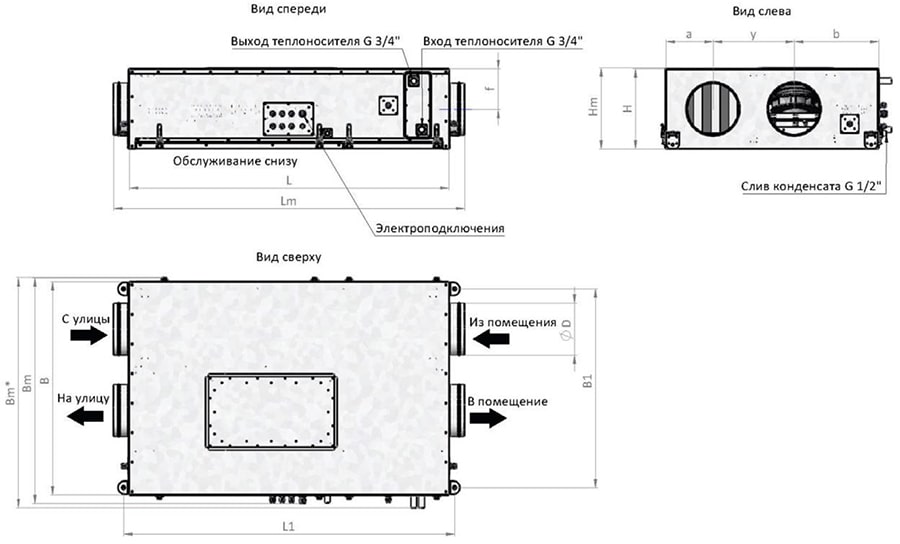 RWN-RP-ЕС-Compact_габариты 100-800.jpg RWN-RP-ЕС-Compact_габариты 100-800.jpg