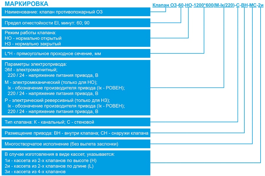 ОЗ-МС-60 маркировка.jpg