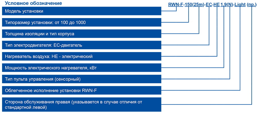 RWN-F-Light_маркировка.jpg RWN-F-Light_маркировка.jpg