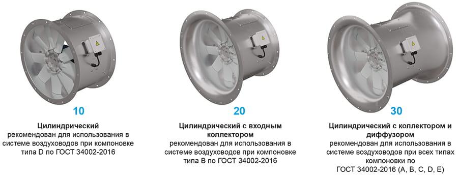 РОСА-300_тип корпуса.jpg