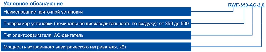 RWF-AC маркировка.jpg