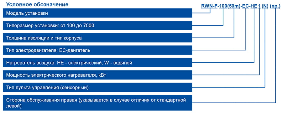 RWN-F_маркировка.jpg