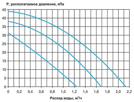 СУ-R-3-40-4,0-24.jpg