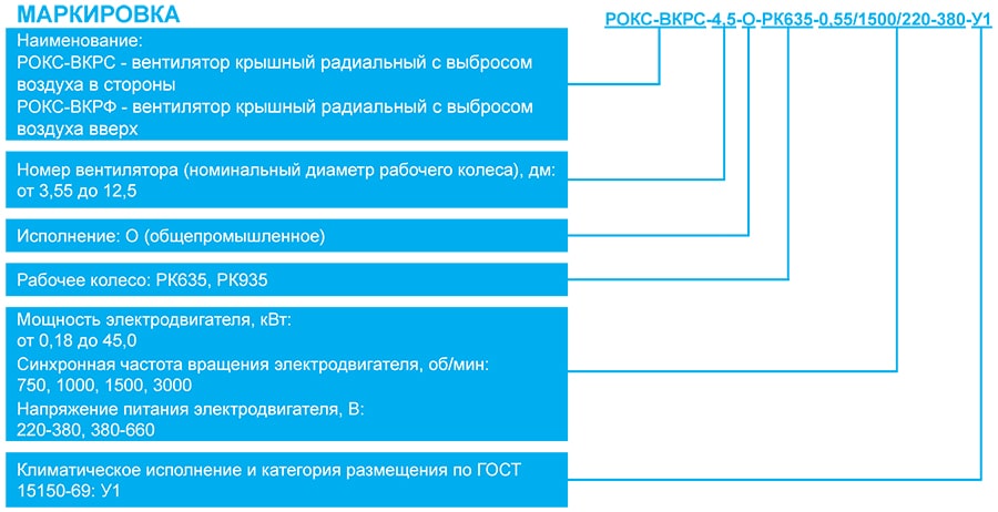 РОКС-О_маркировка.jpg