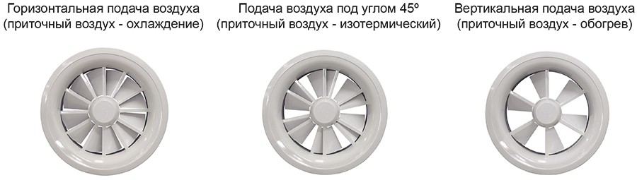 SD-A положение лопаток.jpg SD-A положение лопаток.jpg